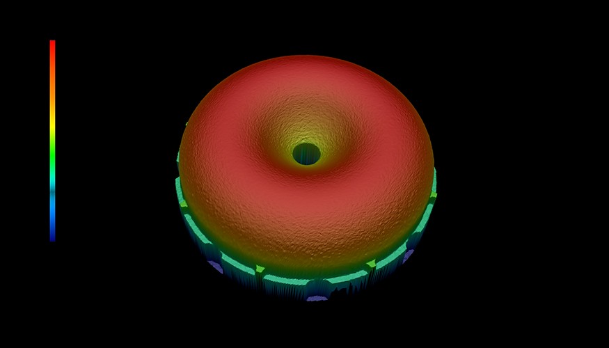 Angle/Radian(Macroscopic)