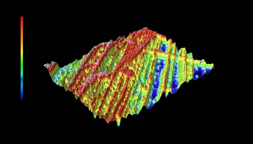 Surface roughness (Microscopic)