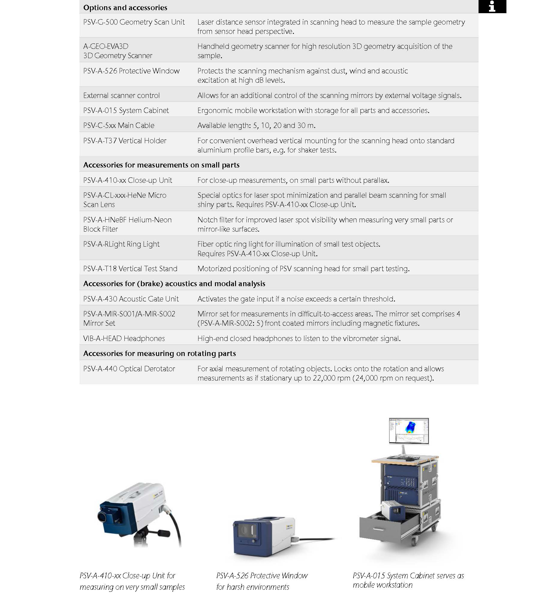 Full field scanning laser vibrometer